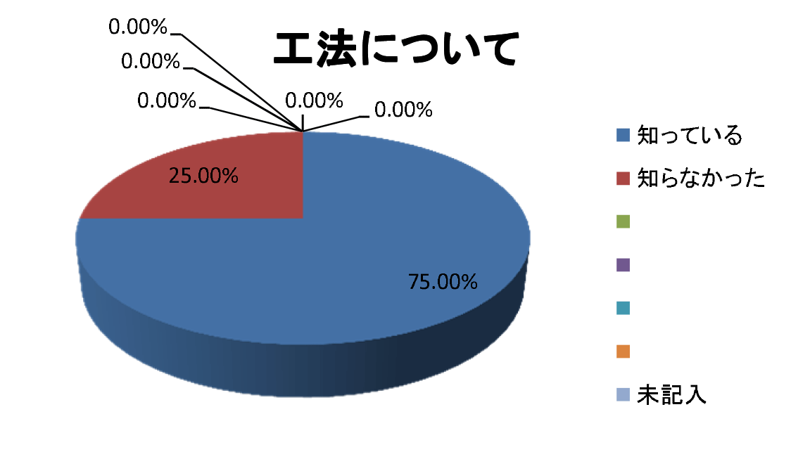 INKkouhouDIMG02A