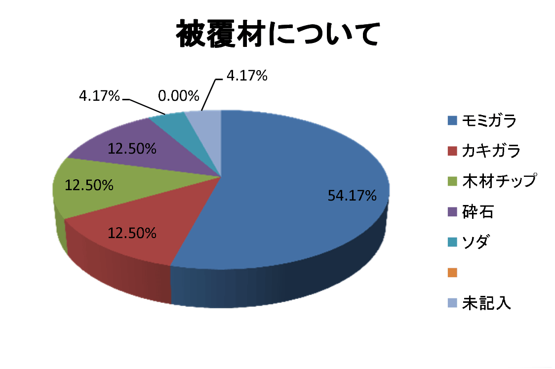 INKkouhouDIMG02C