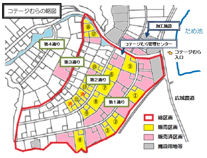 略図２