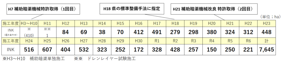 スクリーンショット 2025-07-15 131415