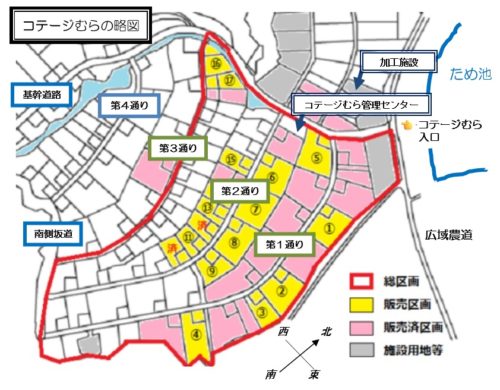 最初の略図