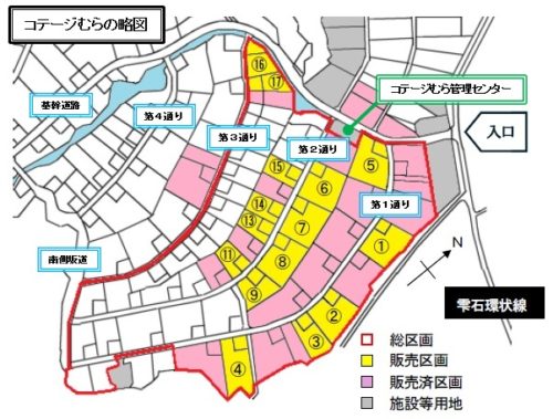 HP用略図