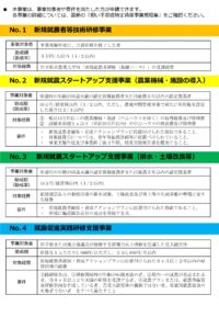 【20251201】担い手育成特定資産事業（助成事業）のＰＲリーフレット_令和８年度（公社用）_page-0002