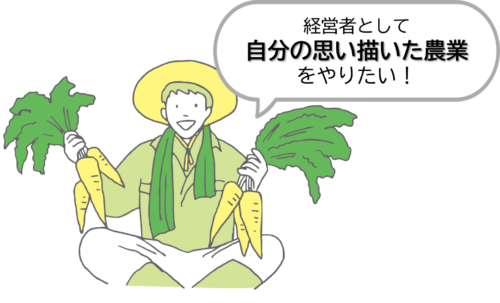 独立就農