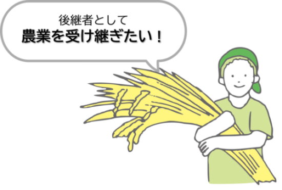 親元就農
